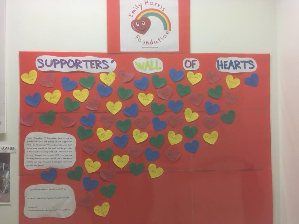 Supporters’ Wall Of Hearts – Emily Harris Foundation